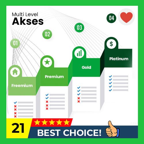 21.-akses-multi-level